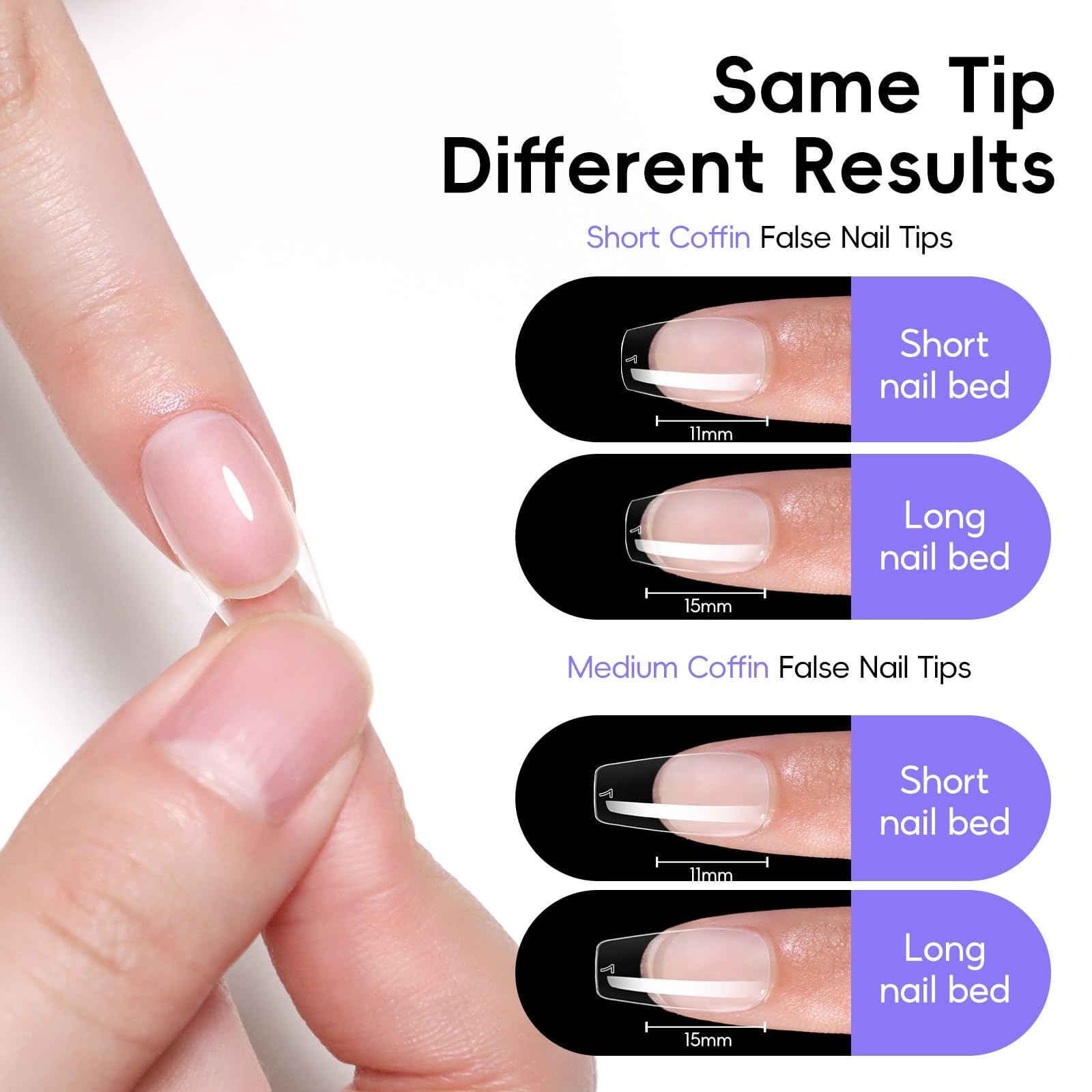 Gel Nail Kit, 240Pcs Short Medium Coffin Nail Tips with U V Lamp 2 Colors Jel…