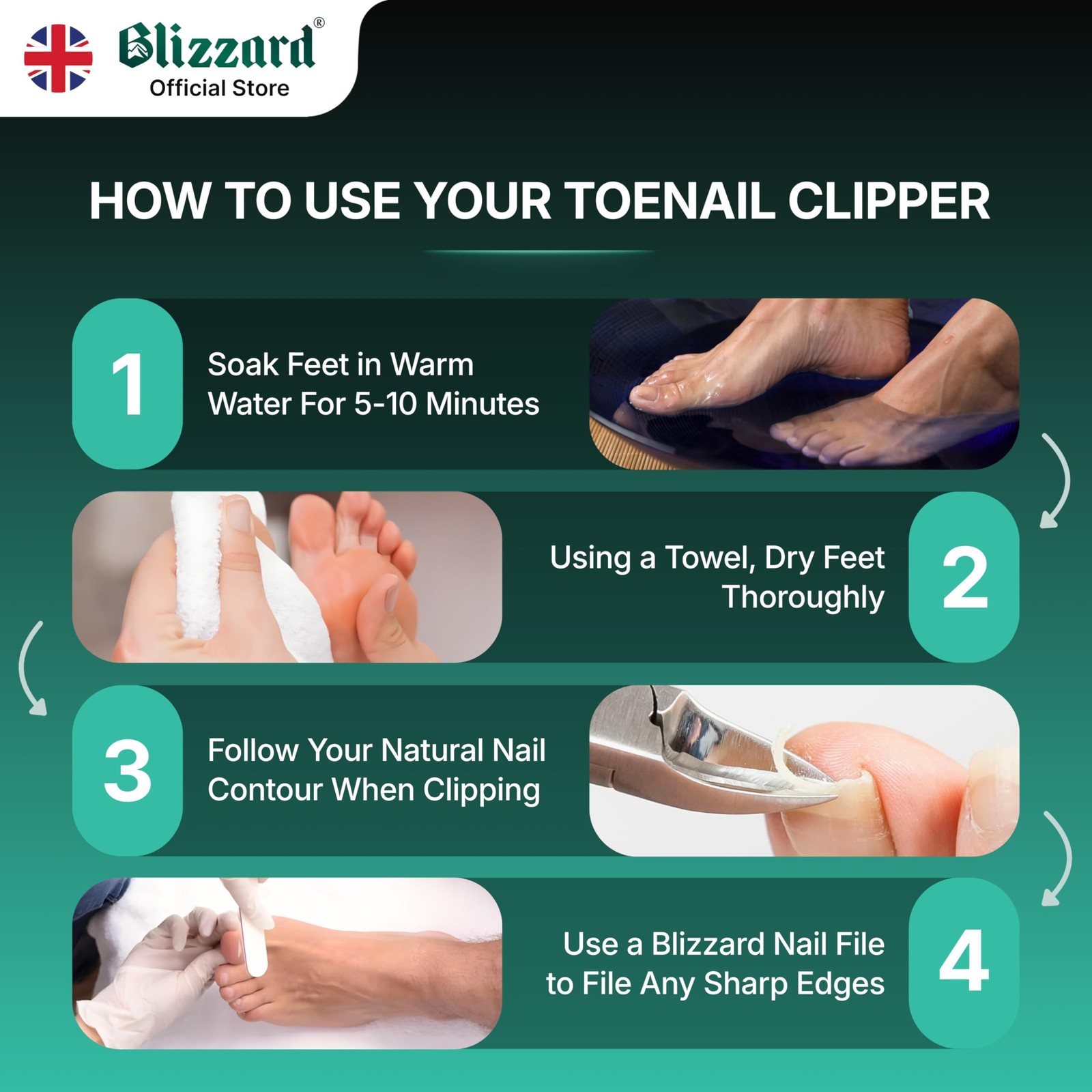 Nail Clippers for Men with Thick or Ingrown Toenails – Blizzard Podiatrist