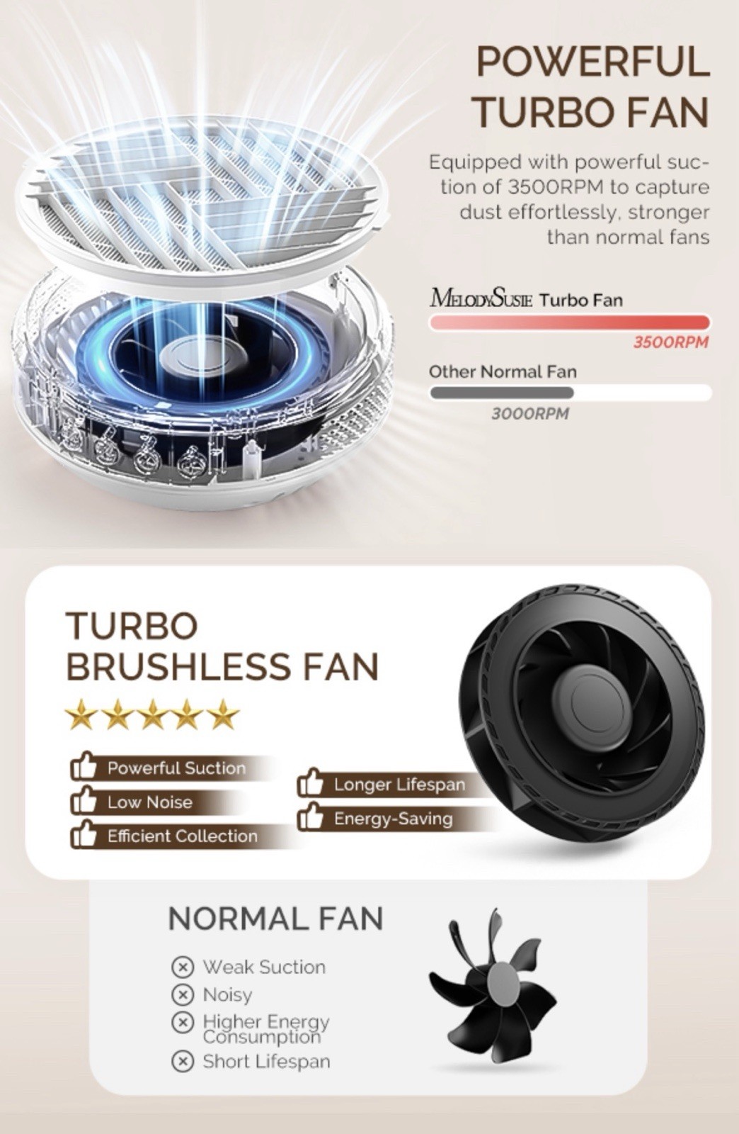 MelodySusie Cordless Nail Dust Collector