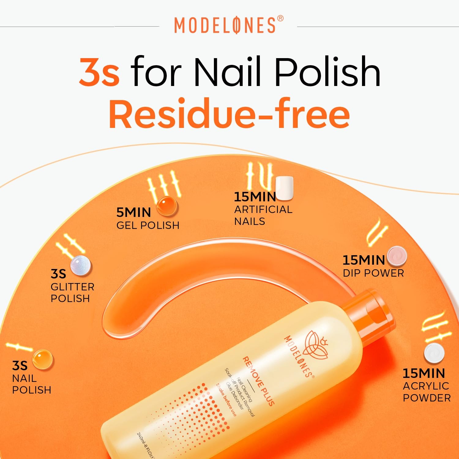Modelones Nail Polish Remover, Acetone 8 Fl Oz (Pack of 2)