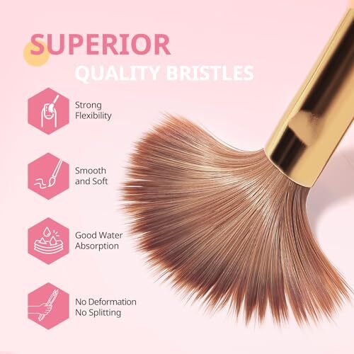 3PCS Acrylic Nail Brush Set, Size 8/10/14 Beginner & Professional Nail