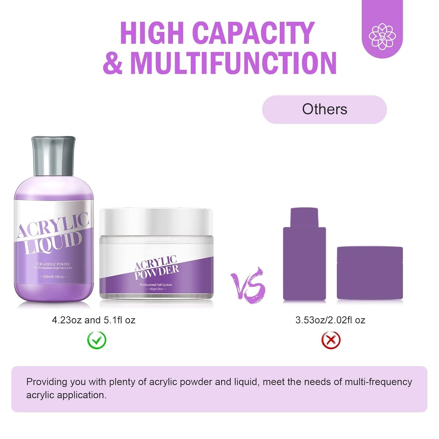 Polvo Acrilico Kit De Para Extensión De Uñas Ideal Regalo Para Mujer 9OZ NEW US.