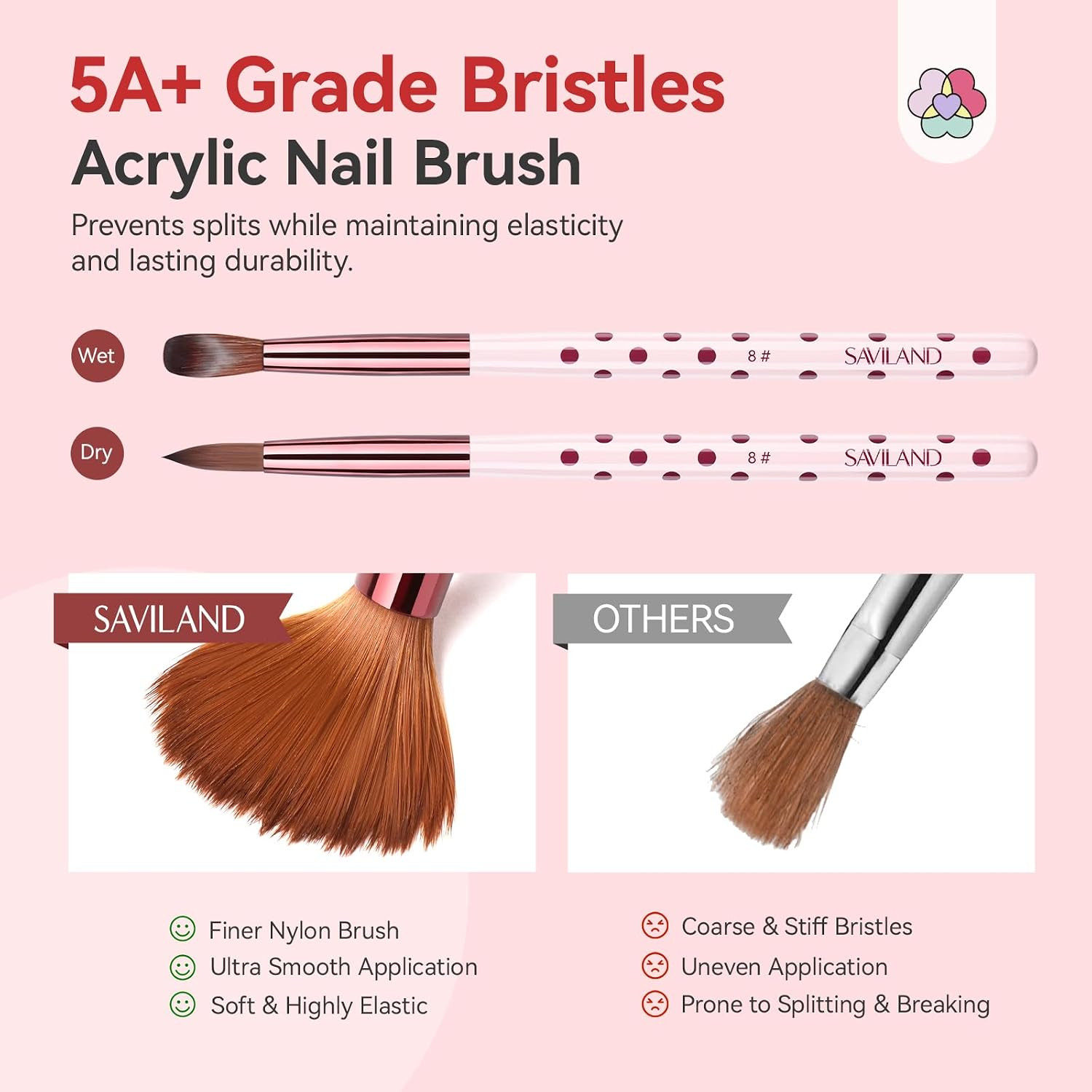 3PCS Acrylic Nail Brush Set Size 8/10/14 Pink | Kolinsky Acrylic
