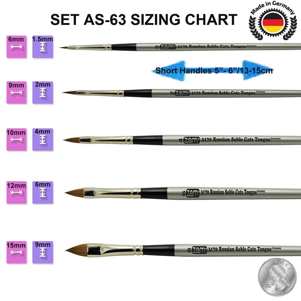 AS-63 Russian Pure Sable Cat’s Tongue Brush Set 5 pcs