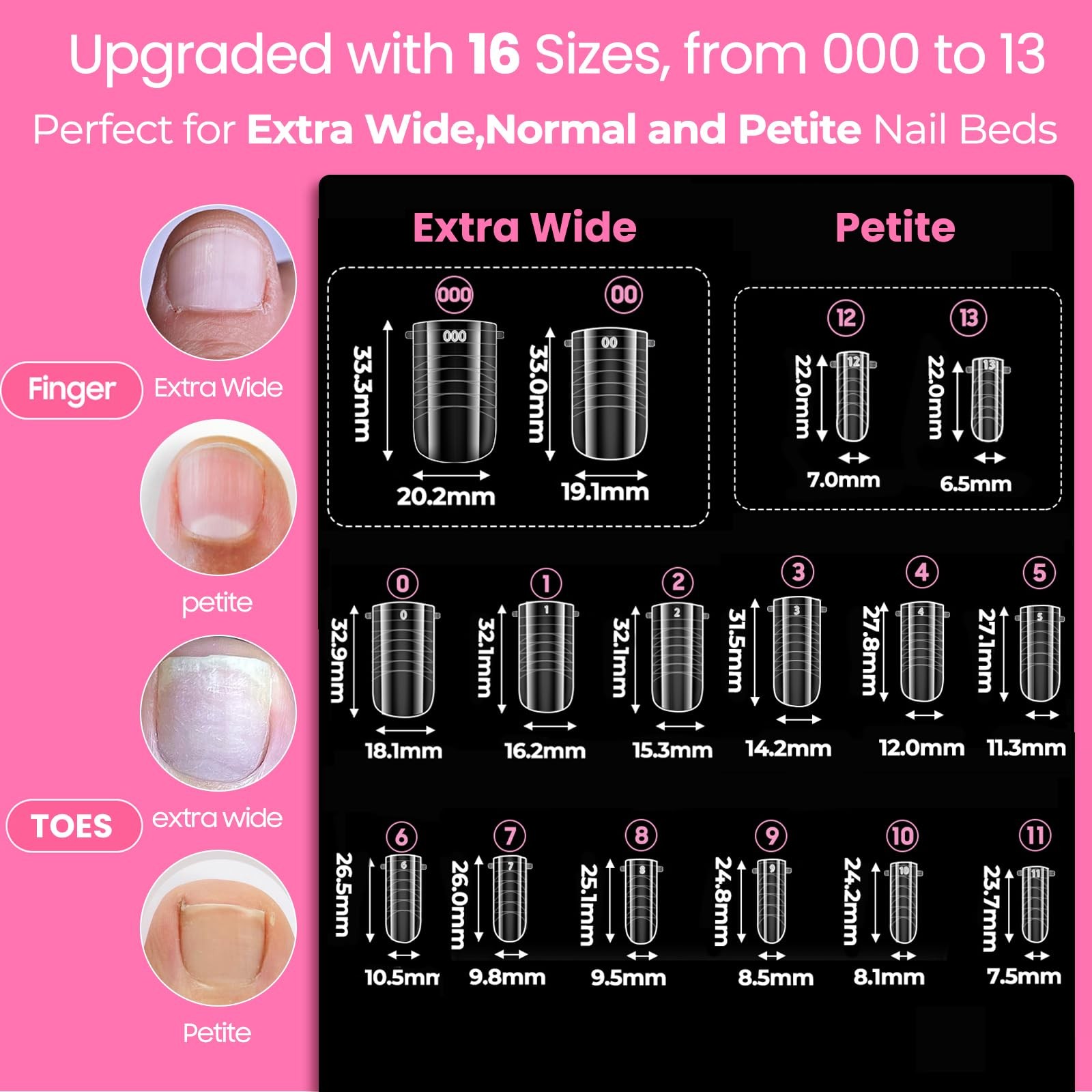 Straight Flat Polygel Nail Forms for Finger and Toes,GlimightyX Medium, Clear