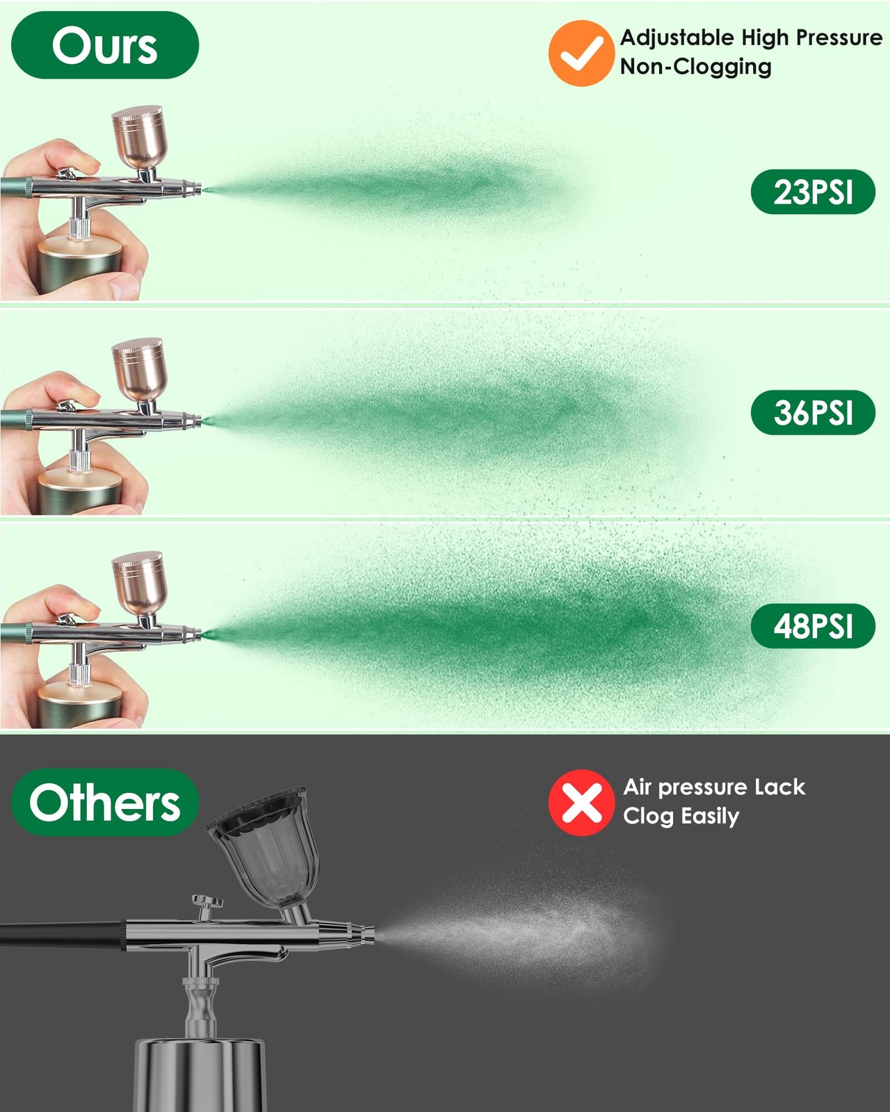 Portable Cordless Airbrush Kit for Nail Art Makeup