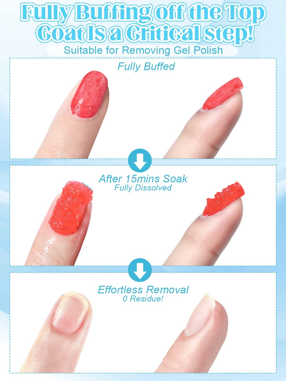 EBANKU Nail Polish 1 Fl Oz (Pack of 1), Remover & Foil 120ML