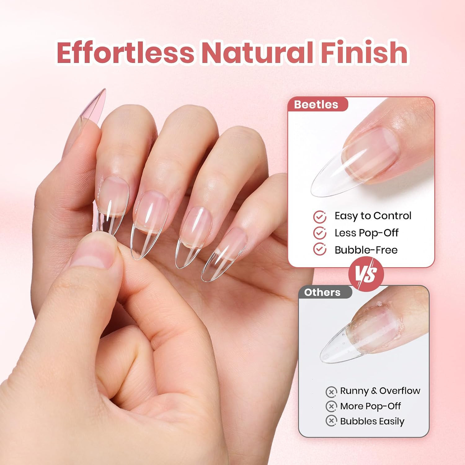 2Pcs*20G Super Strong Nail Tip Glue Gel, No Wipe UV LED Cured Hands-Free Press o