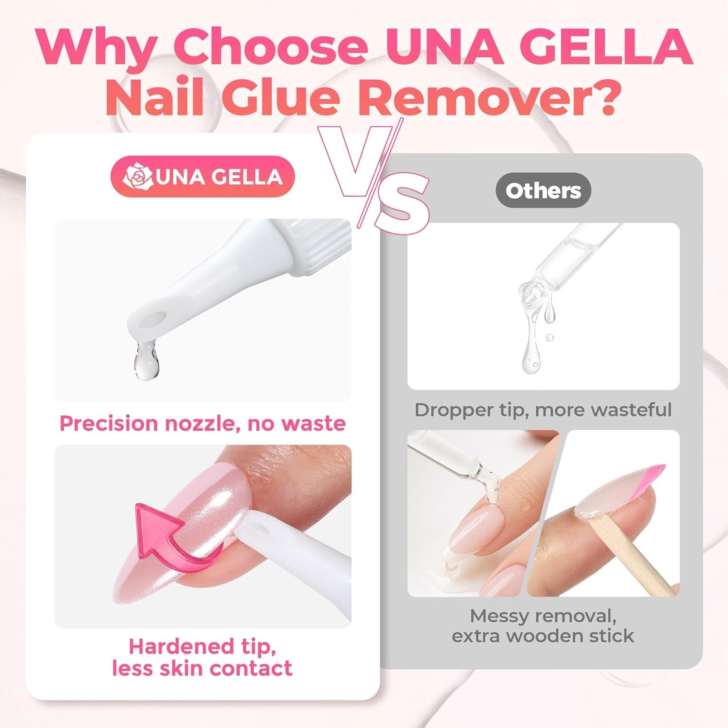 Gentle Nail Glue Remover 2 Bottles Acetone Free Press On Fake Nail Adhesive Tool