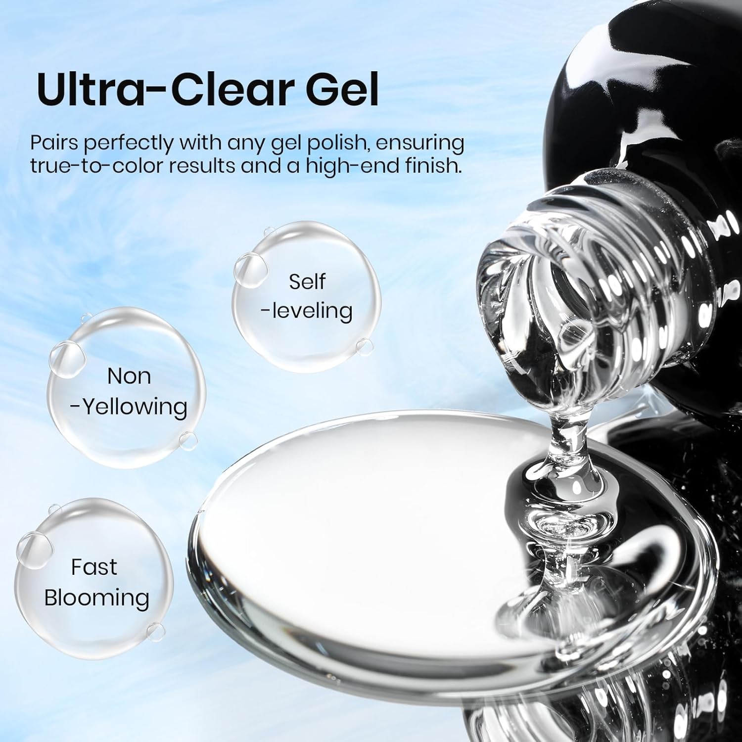 Beetles Blooming l 15ml Clear Uv Led Aura Nails l Polish for Spreading