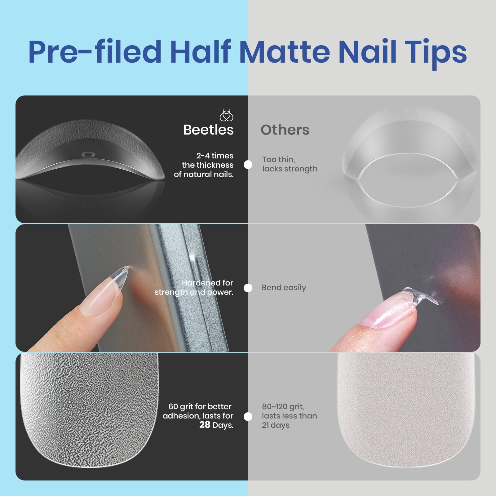 Beetles Gel Nail Kit Etch X Almond Short 504pcs 12 Sizes Nail Tips with 9 in 1