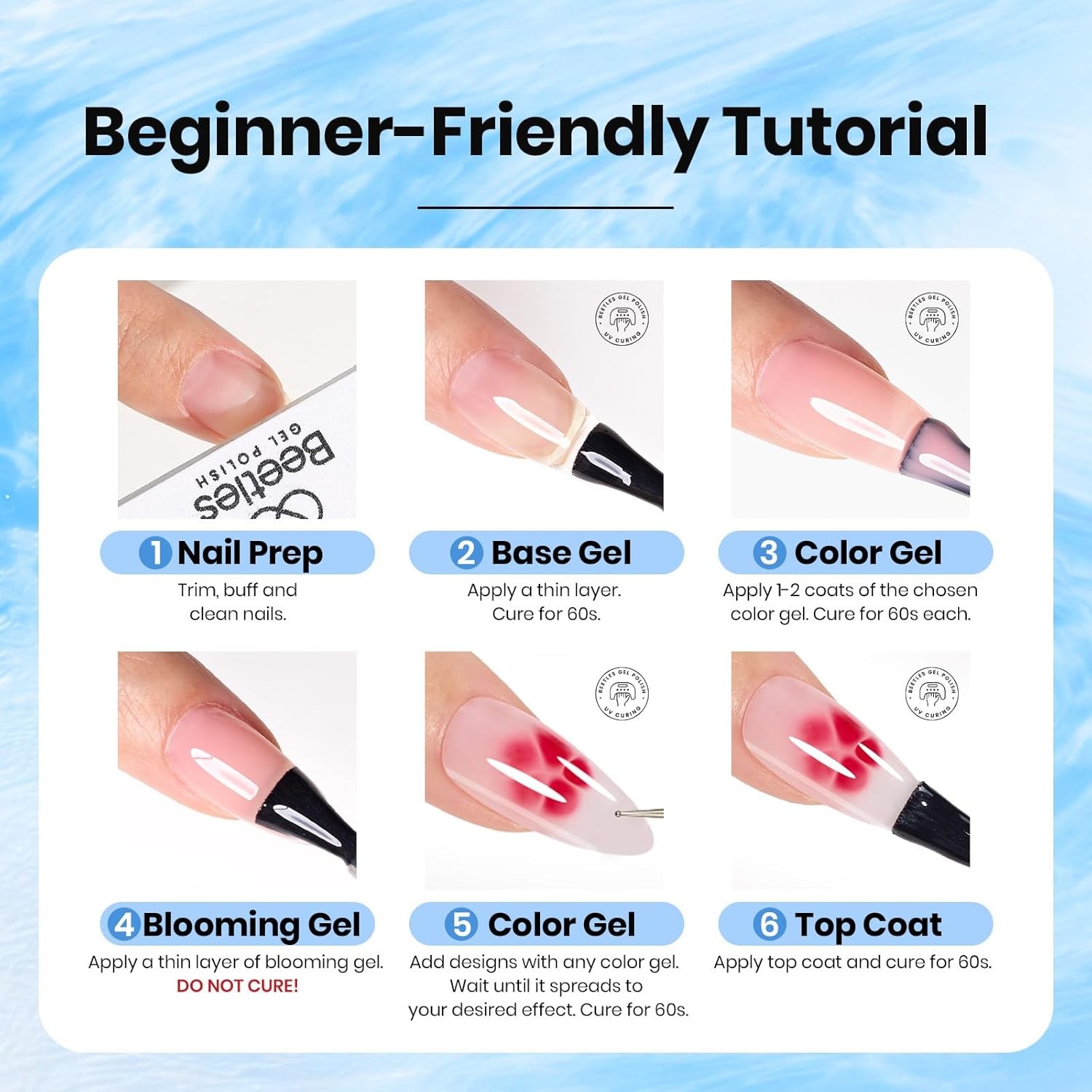 Beetles Blooming l 15ml Clear Uv Led Aura Nails l Polish for Spreading