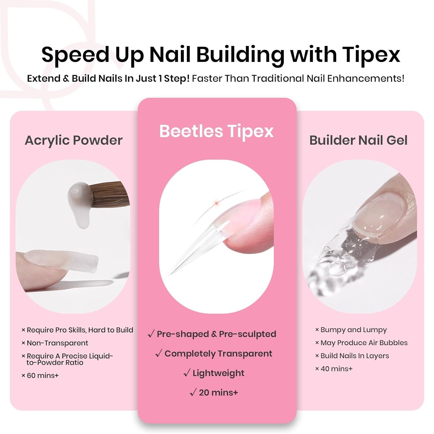 Salon-Quality Nail Extension Kit: 16 Sizes of Beetles Tipex Stiletto Tips