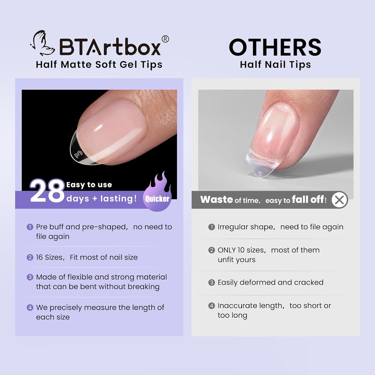 Half Matte Clear Soft Gel Nail Tips, Extra Short Almond, 320 Pcs |