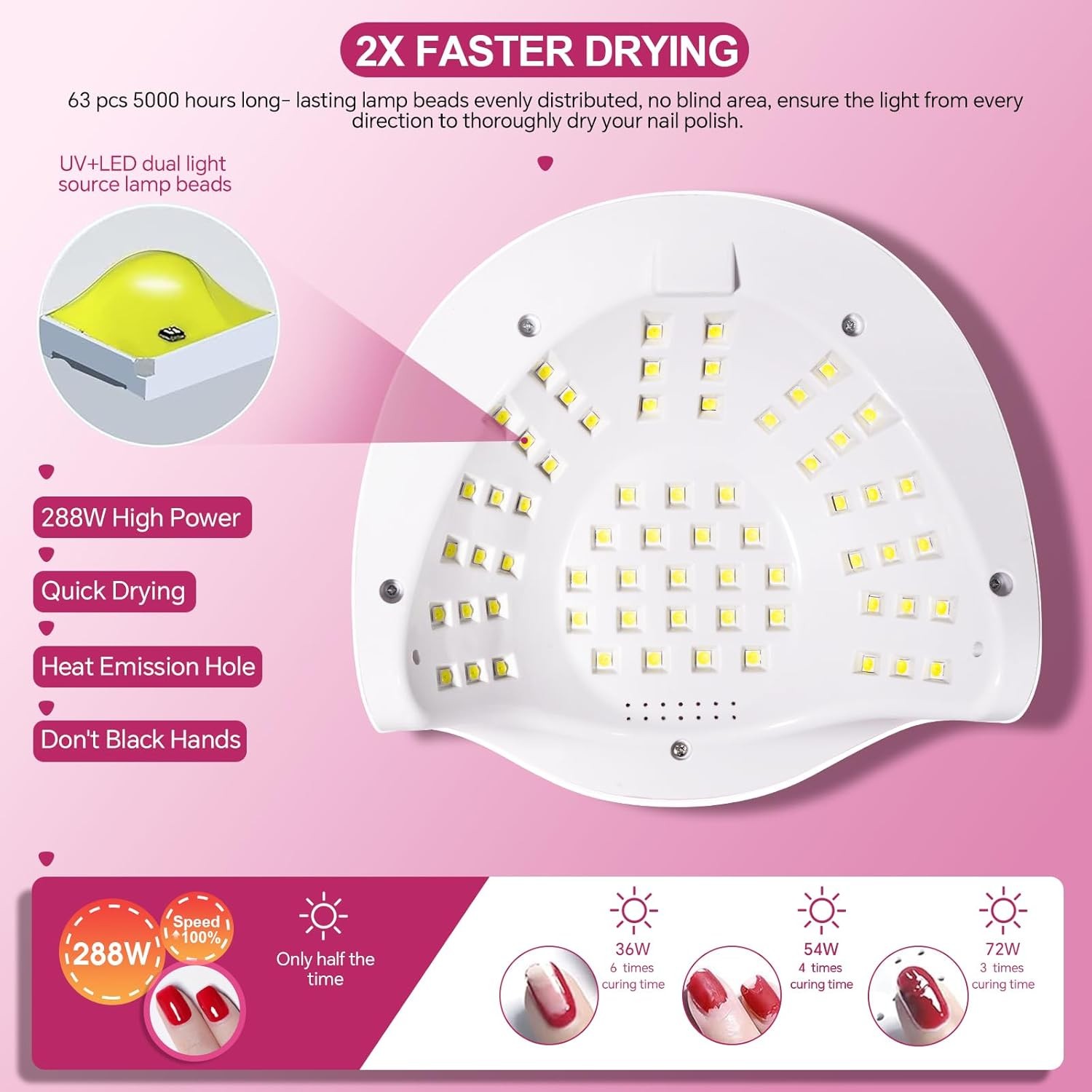 Profal UV LED Nail Lp Beads – Fastest l Curing Dryer for