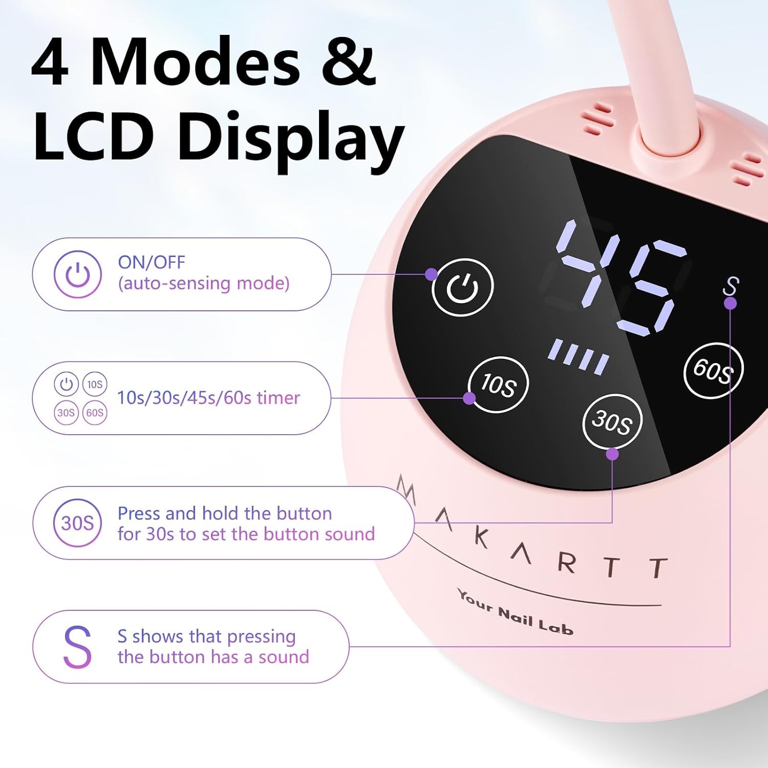 UV LED Nail Lp – Goosene UV Light for l Nails Cherie