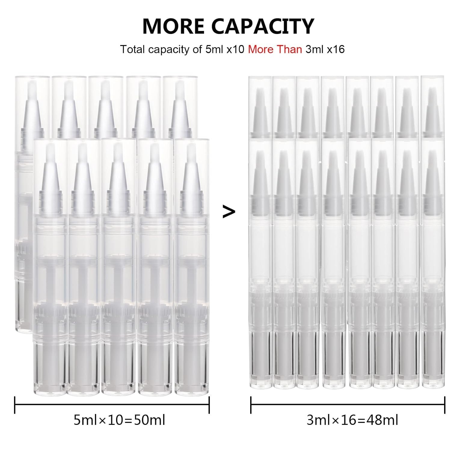 Empty 5ml Cuticle Oil and Eyelash Growth Pens – Ideal for On-the-Go Beauty