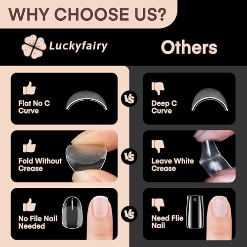 Round Nail Tips, 504Pcs Pre-shaped Short Nail Tips Oval Shape, 15 Short Oval