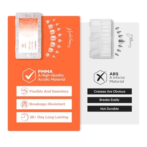 Toe Nail Tips 360Pcs 15 Sizes Short Square A12-short square toe nail tips