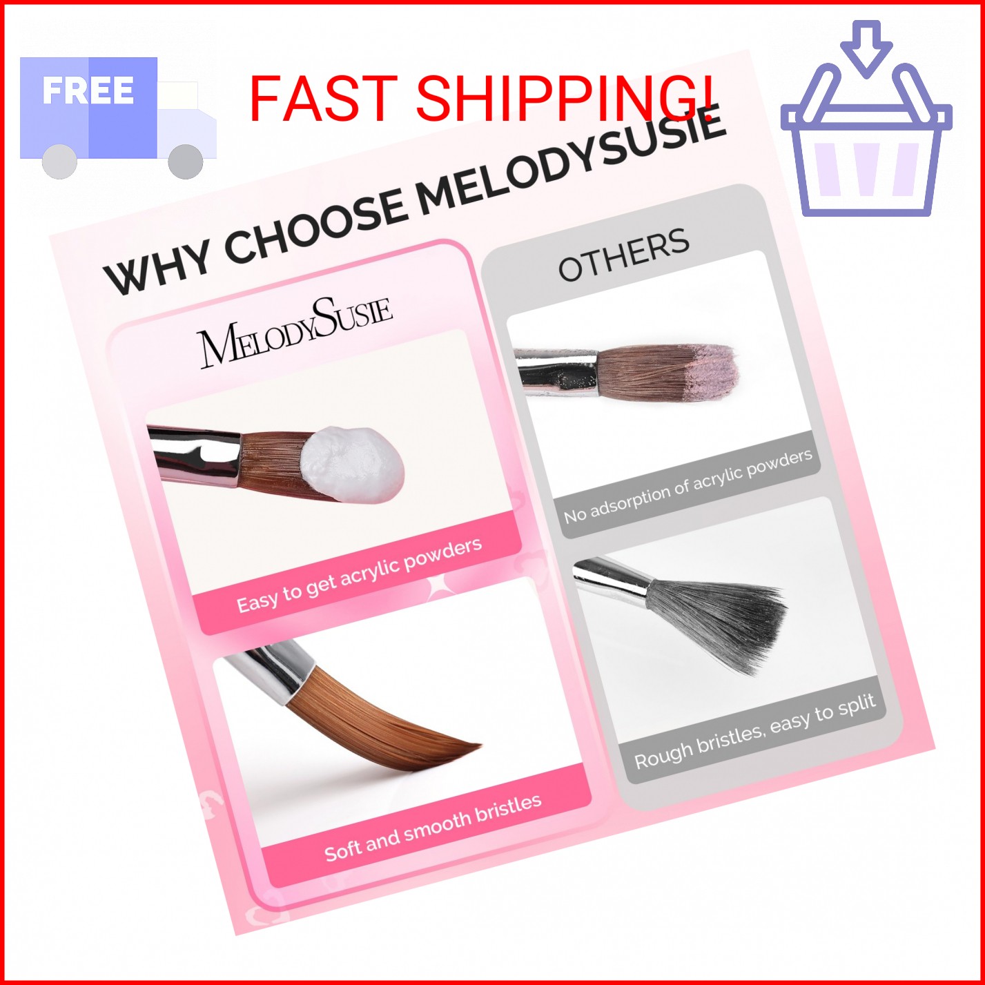 MelodySusie 3-Piece Acrylic Nail Brush Set – Sizes 8/10/14, Professional Nail Ar