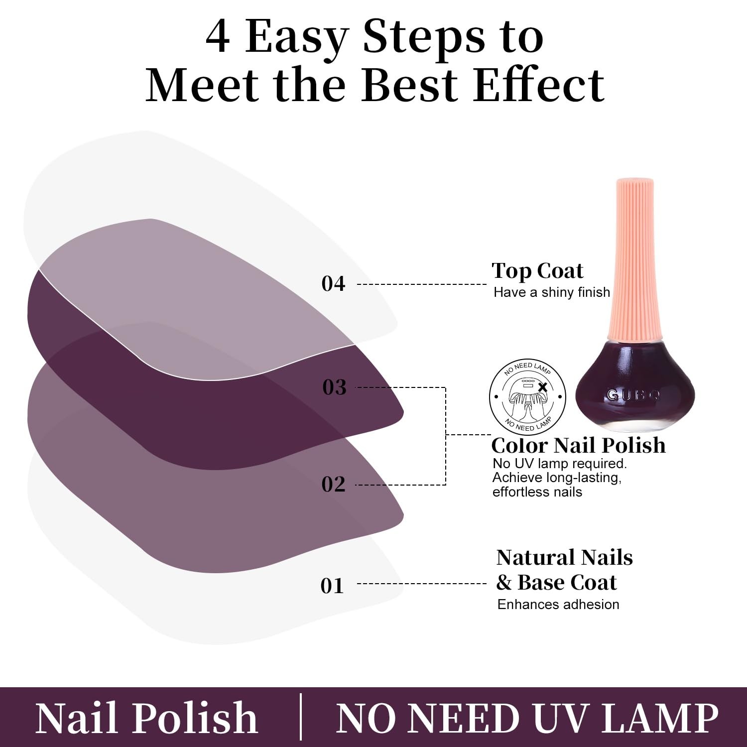 Major Dijit Deep Plum Quick Dry Regular Nail Polish – Nail Art Lacquer, 0.41 …
