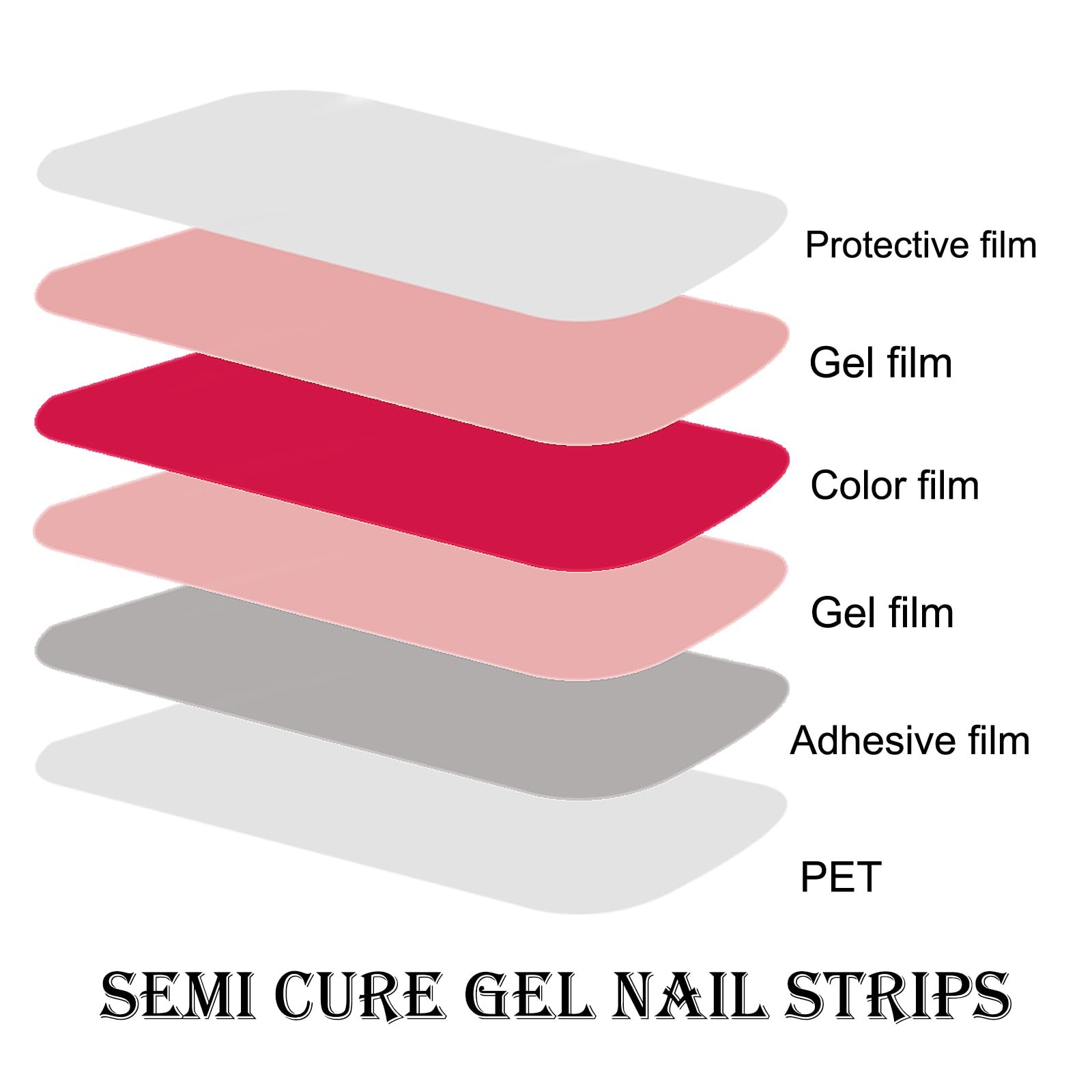 White Polka Pink Ombre Semi Cured Gel Nail Strips 20 Pcs