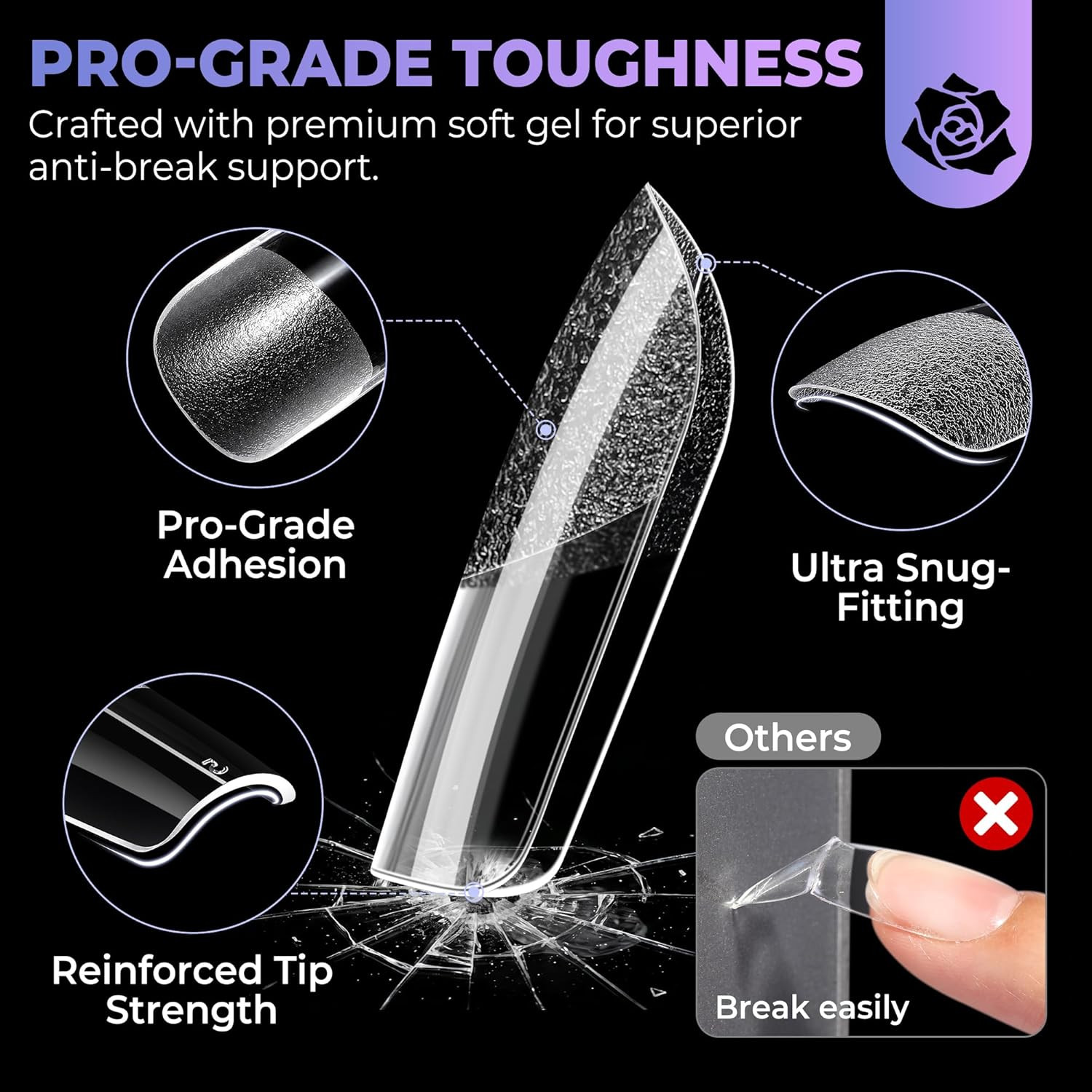 Medium Square Nail Tips: 450PCS Medium Fake Acrylic Gel Nail Tips 15 Sizes Soft