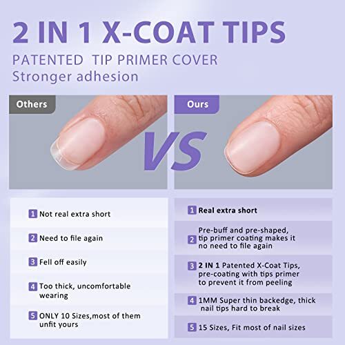 Extra Short Square Nail Tips – Short Squoval Gel Nail Tips, Natural S-Squoval