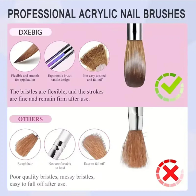 4Pcs/Set Kolinsky Sable Powder Brushes Acrylic Brushe Nail Art Brush Set