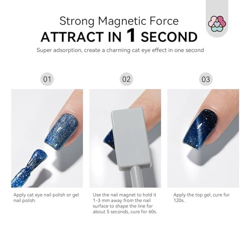 Cat Eye Magnet for Nails: 9PCS Cat Eye Gel Nail Polish Magnet Nail Art 0-9 PCS