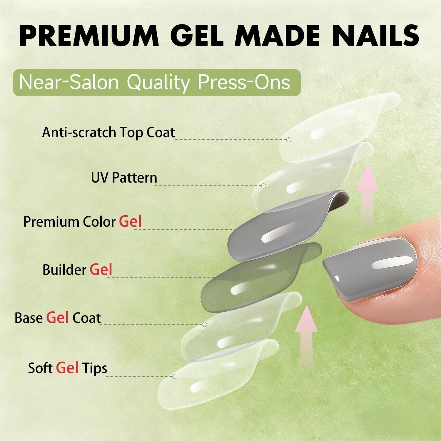 SXVME Soft Gel Press On Nails Short Square, 30 Pcs 15 Sizes Gray Short Fake N…