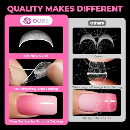 Square Nail Tips 510Pcs 15 Sizes – No File Needed Pre-Buffed Medium Square