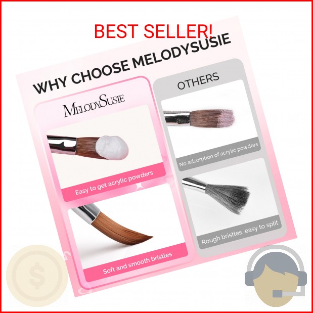 MelodySusie 3-Piece Acrylic Nail Brush Set – Sizes 8/10/14, Professional Nail Ar