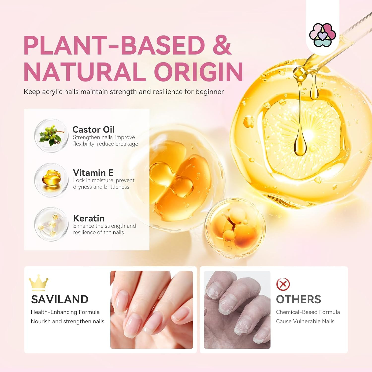 Paquete De Uñas Acrilicas Kit De Esmalte Profesional Para Pinceles Set Rutilar
