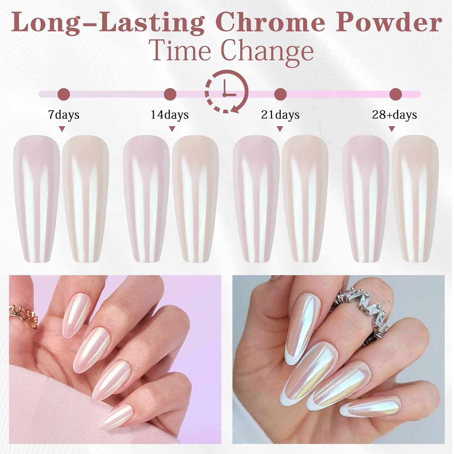 Pearl Chrome Nail Powder -【0.8G Super Pearl Effect】Chrome Powder for Nails Iride