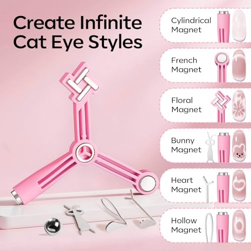 Gel Polish Cat Eye Magnet for Nails, 5 PCS Nail Magnet Tool Set for Cateye
