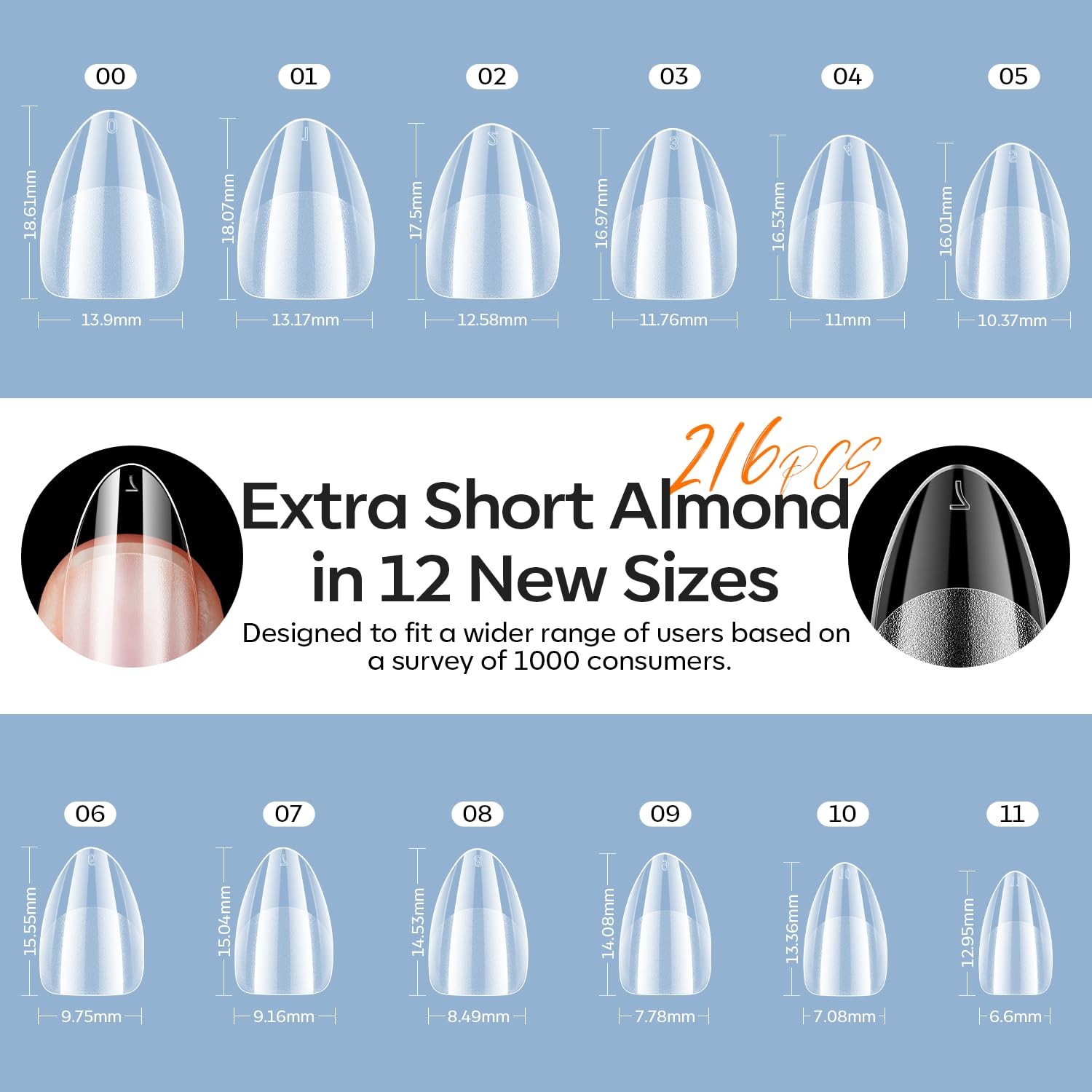 Nail Gel Kit 216 Pcs 12 Sizes Extra Short Almond – DIY Salon Manicure at Home