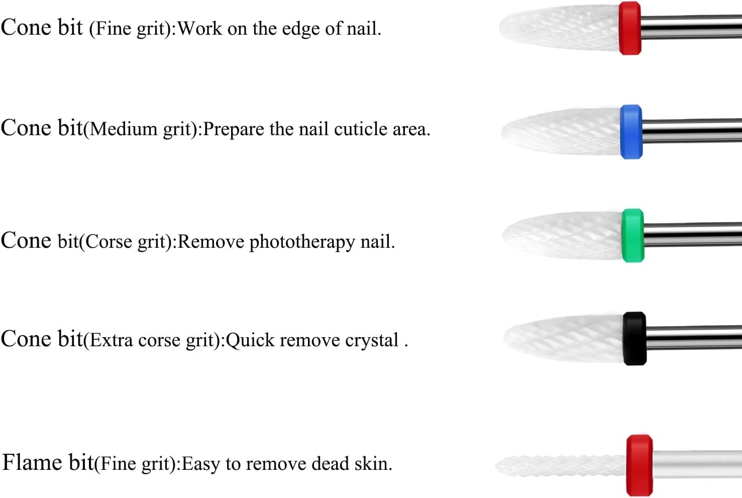Ceric Nail Drill Bits，3/32 Nail Drill Bits Set for Acrylic l Nails