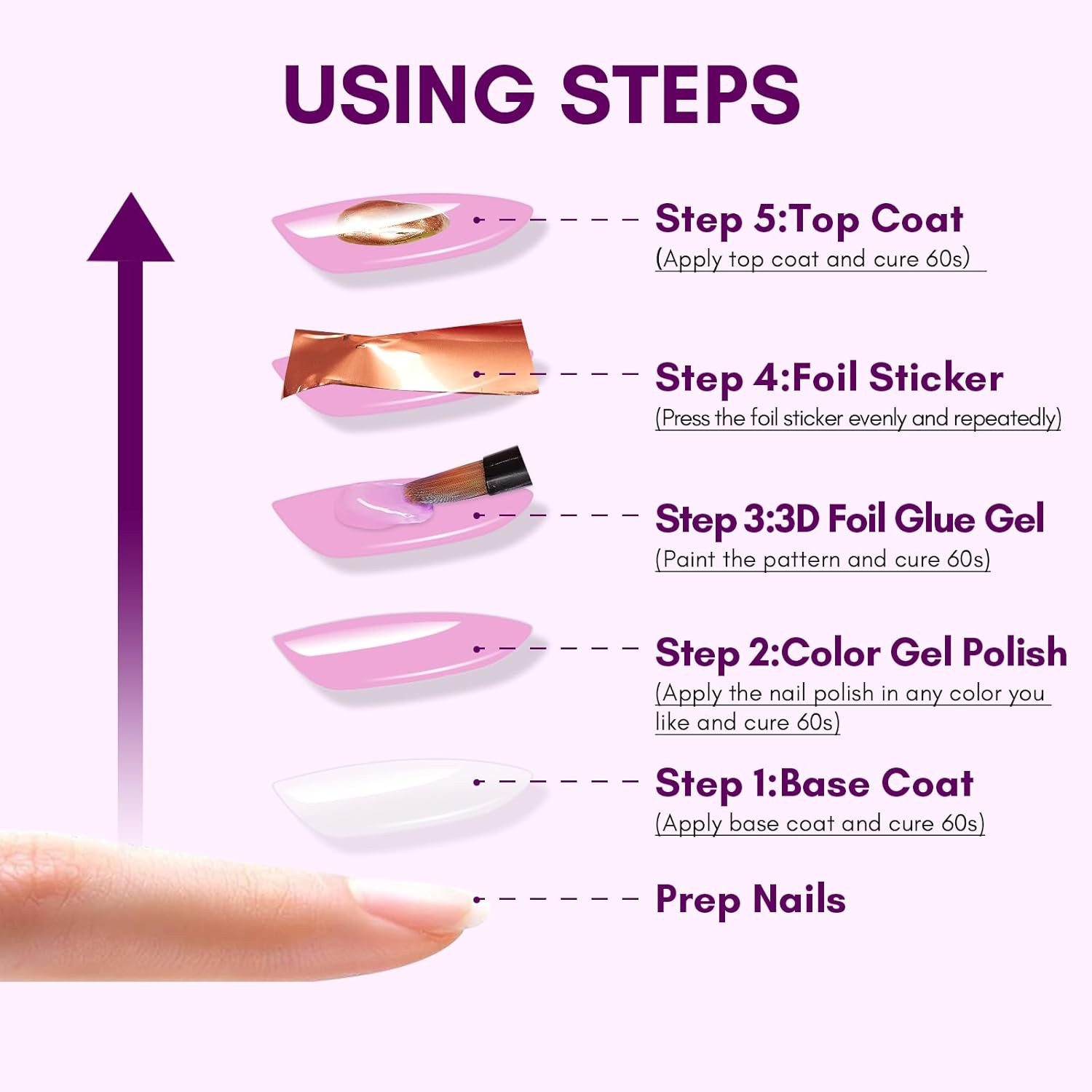 3D Nail Gel: 8 Ml Nail Foil Glue, Transfer Gels Adhesive for Linear, Shell, Ripp