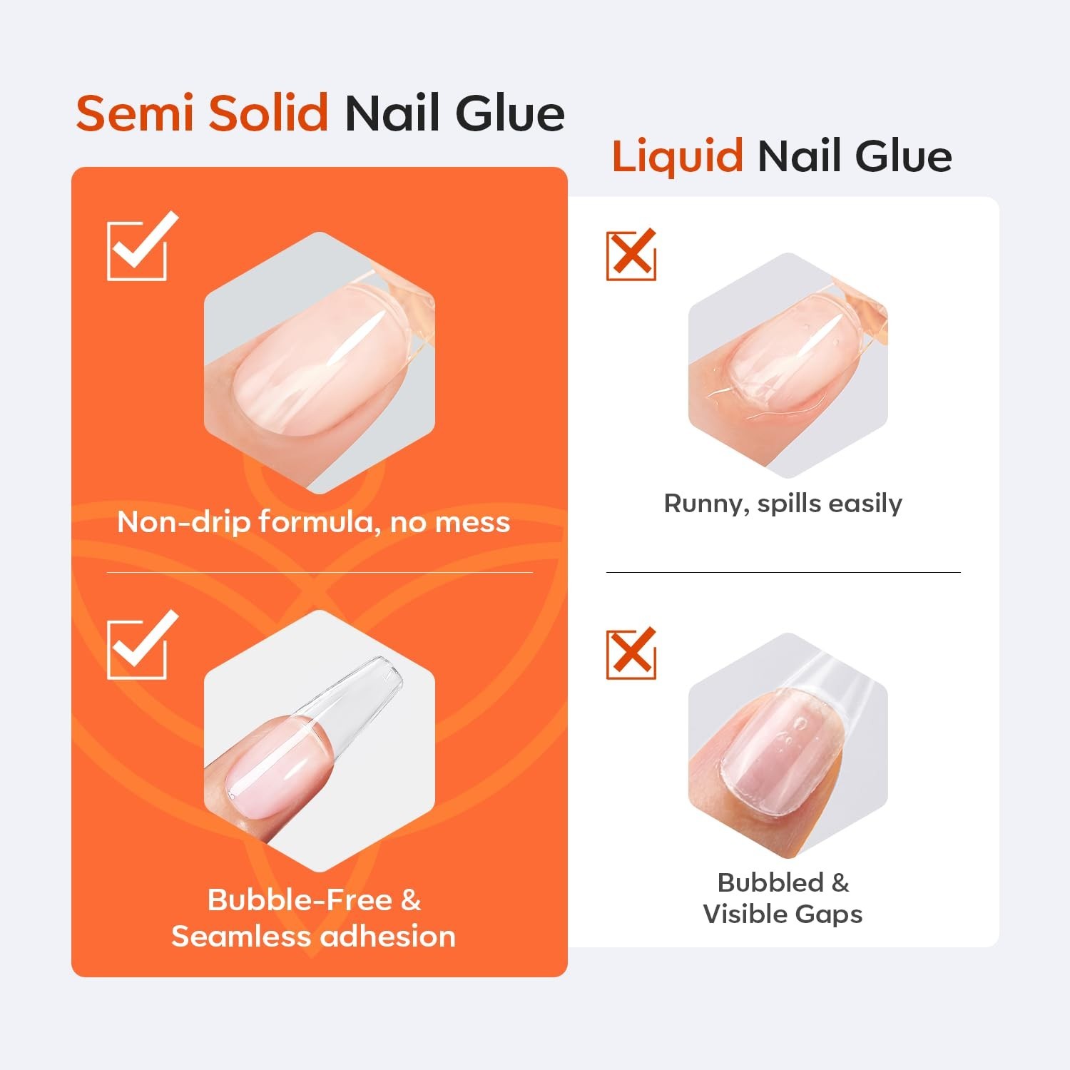modelones 15g Nail Glue for Press Ons with Remover Set Quick Drying No UV Light