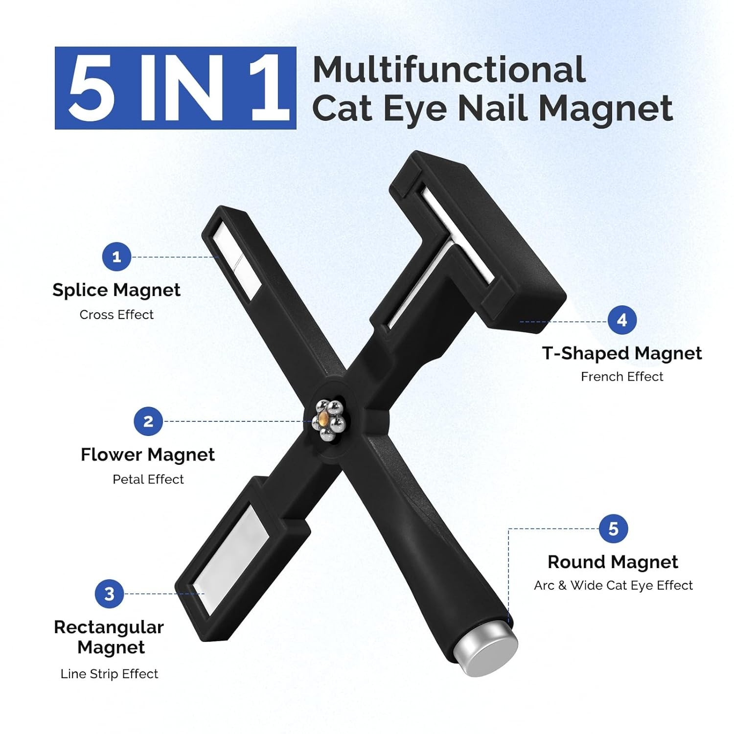 5 In 1 Nail Magnet Tool Cat Eye Magnet for Nail Art Salon Studio Home Manicure