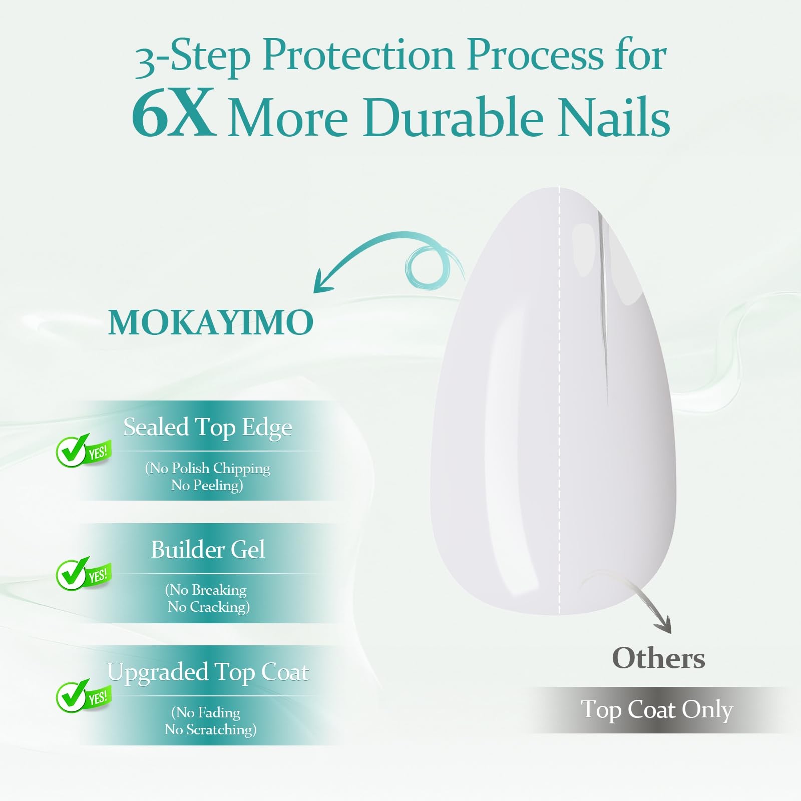 MOKAYIMO Milky White Short Almond Nails S