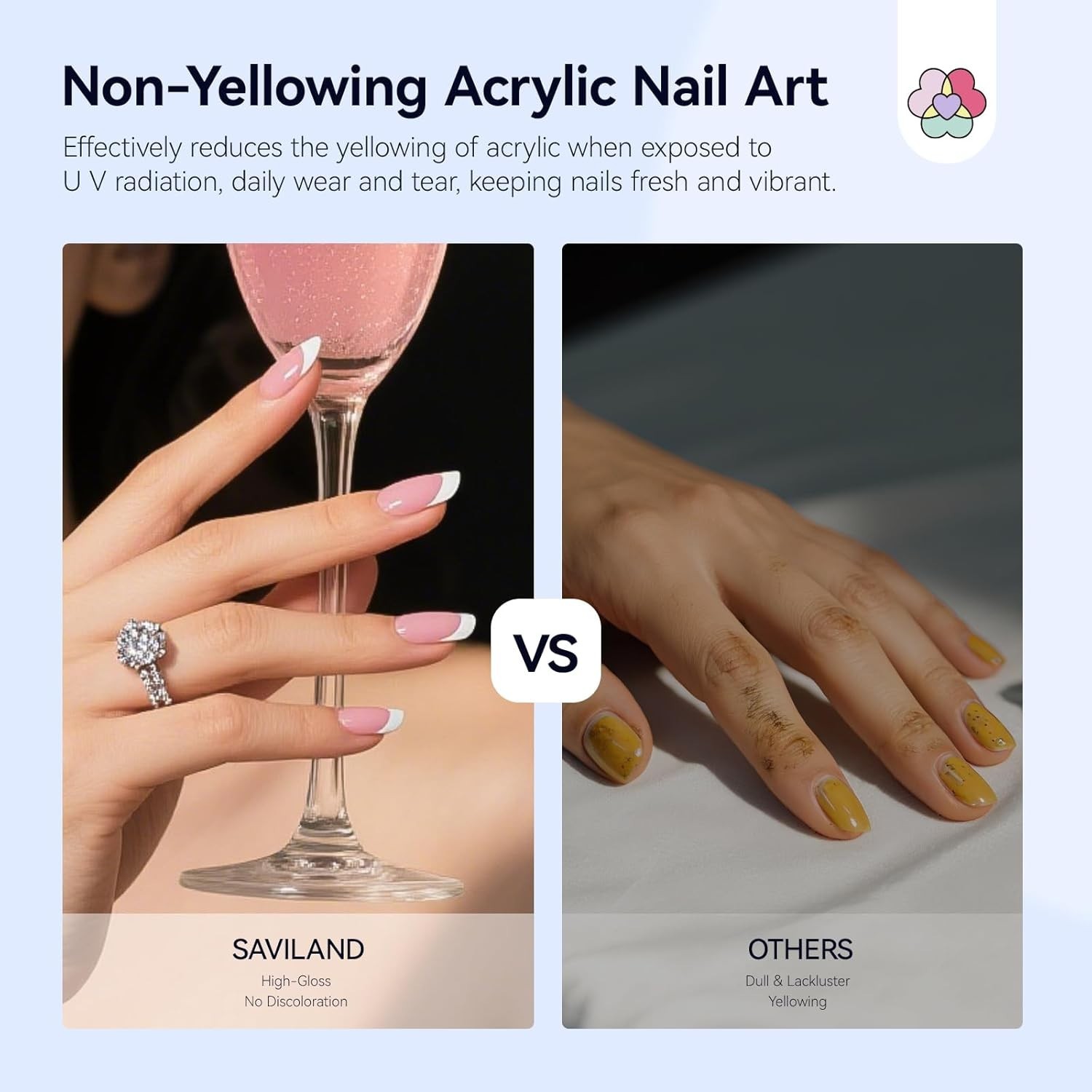 Healthy 4oz Monomer with Brush: Non-Yellowing Formula for Lasting Nails