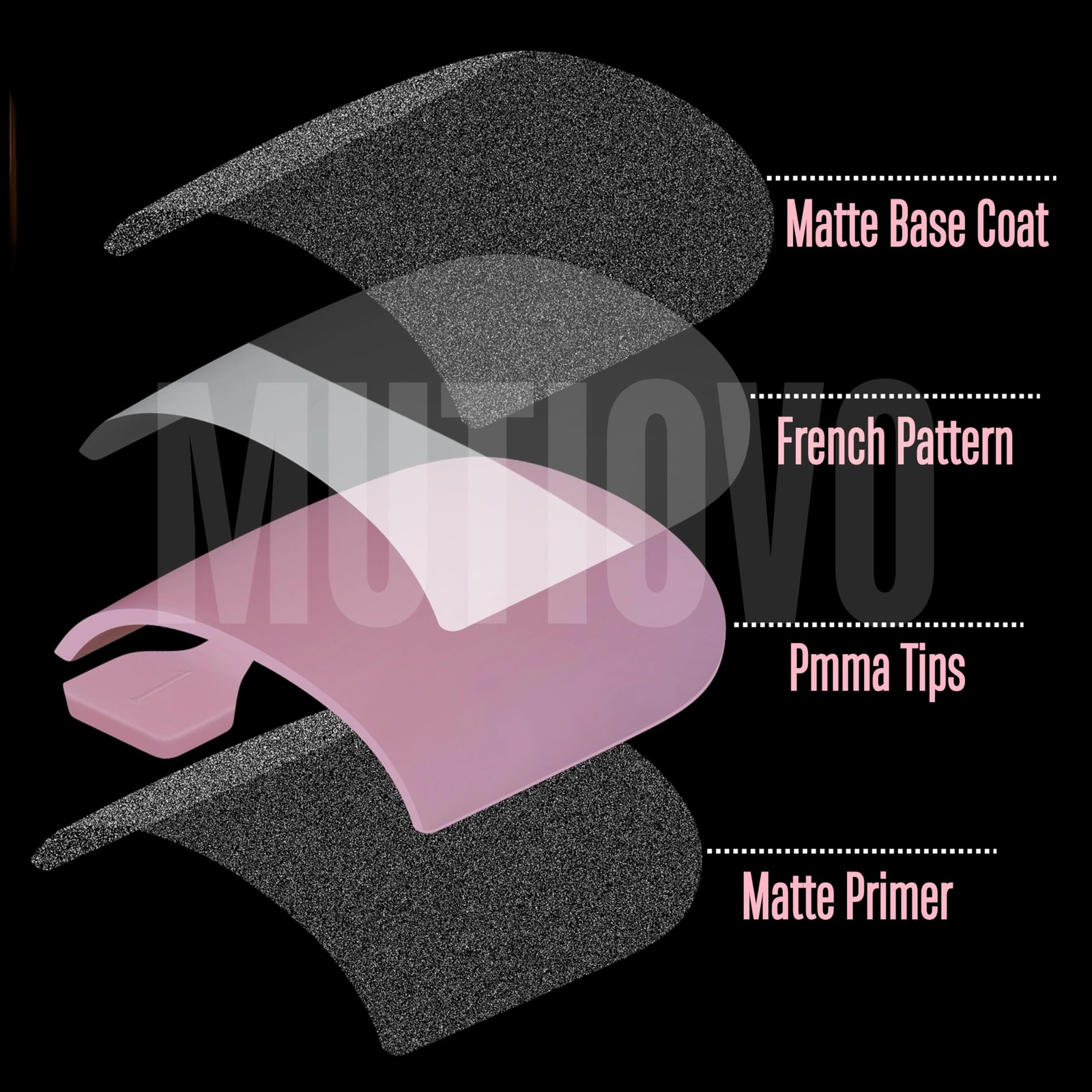 French Tip Toe Nail Tips Press on, Sharp Square Pre-Designed Soft Gel False T…