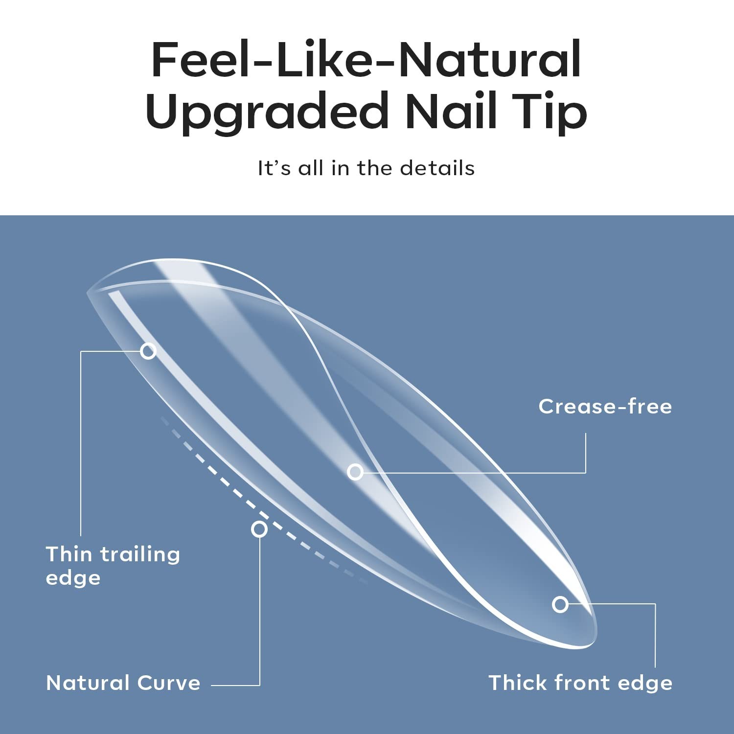 Modelones Short Almond Fake Nail Tips – 510Pcs Gel Tips Pre-Shaped Half Matte Fu