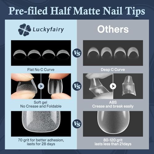 Extra Short Coffin Nails Tips: 360Pcs Full Cover Short Gel A-Extra Short Coffin