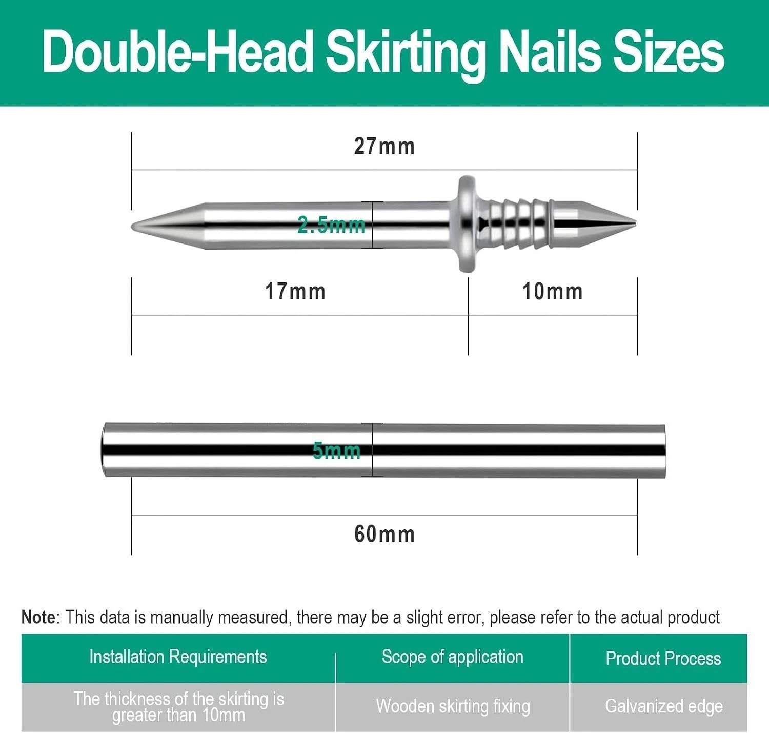 250 Pcs Double Head Skirting Thread Nails with Professional Installation Tool