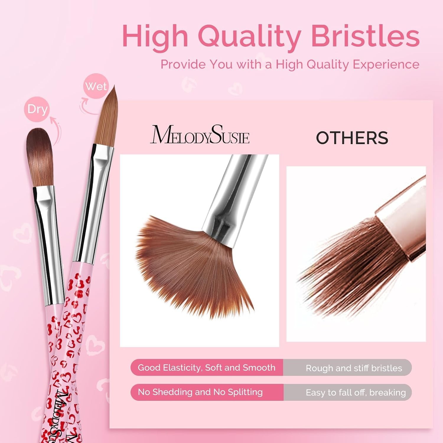 3-Piece Acrylic Nail Brush Set – Sizes 8/10/14, Professional Nail Art Tool for A