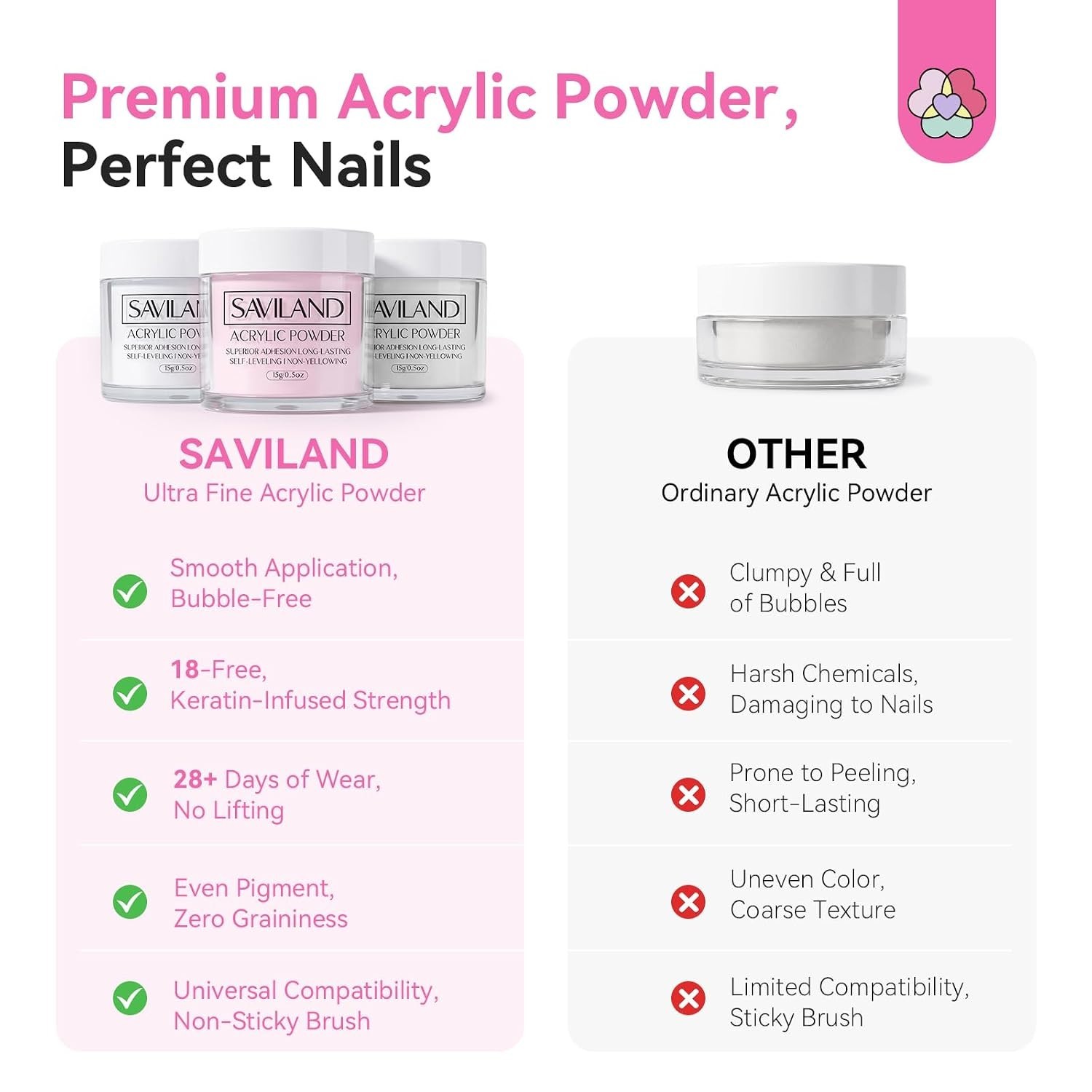 Complete Acrylic Set with Nail Drill & Gel Polish