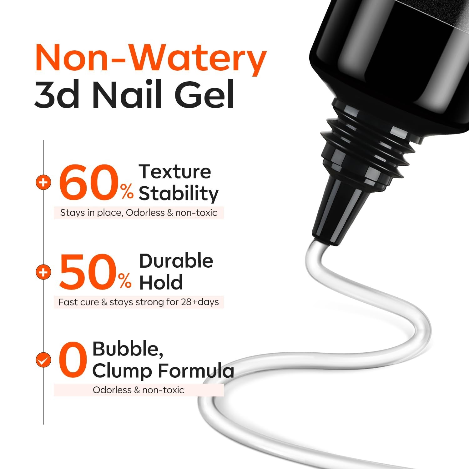 Sculpting Gel Nail Glue Kit – 2Pcs Clear 3D Gel, Chip Resistant & Quick Curing